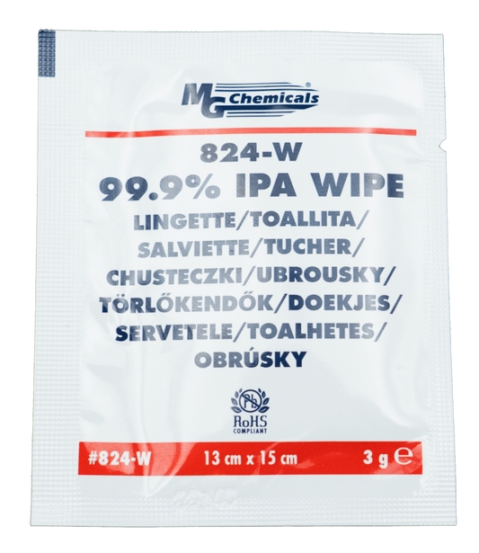 GME RK2T Refit Kit for On Glass Antenna