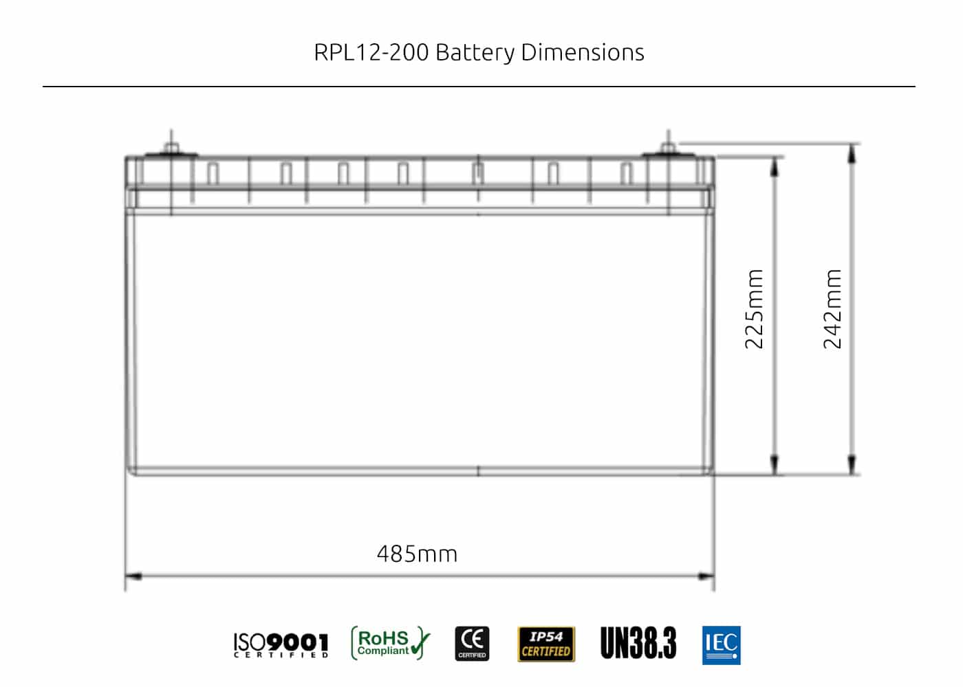 12V Revolution 200AH Lithium Battery