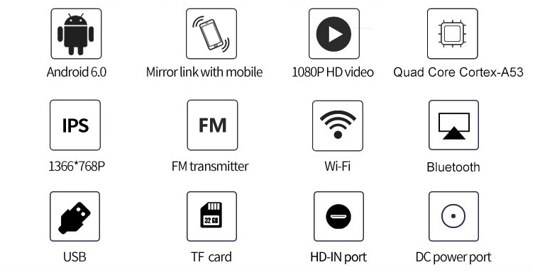 Android Head Rest Screens 10.1 Inch