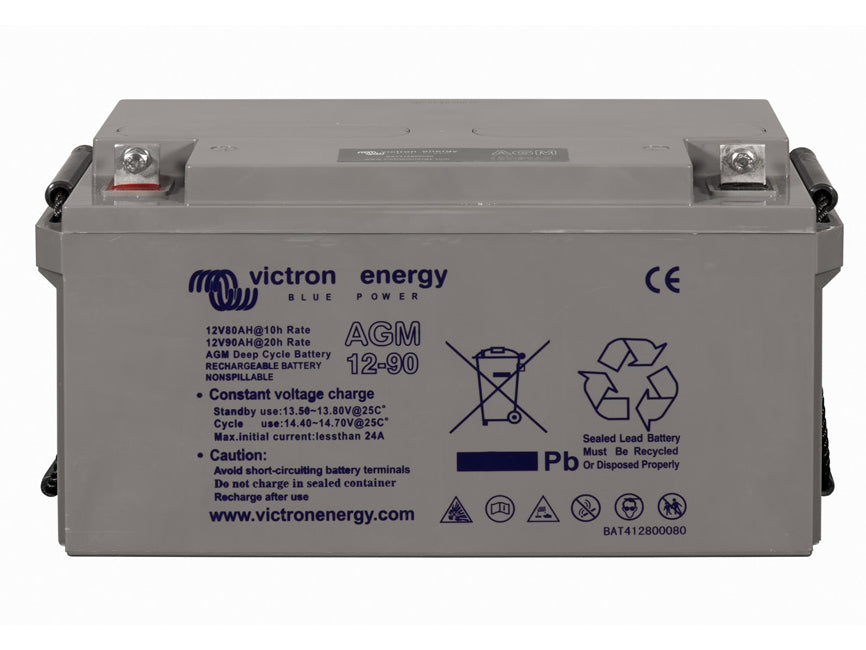 AGM BATTERIES