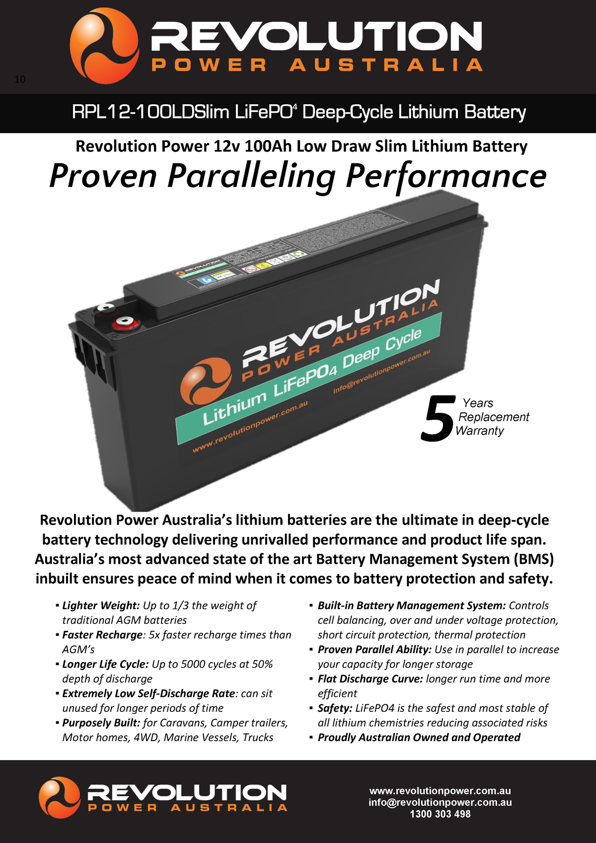 12v 100Ah Ultra Slim Lithium Battery – EC Offroad