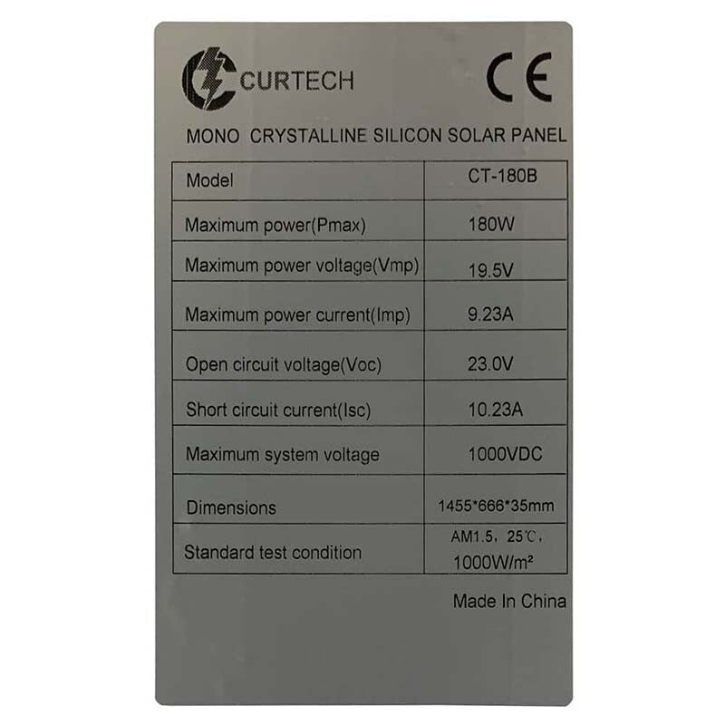 Solar Panels