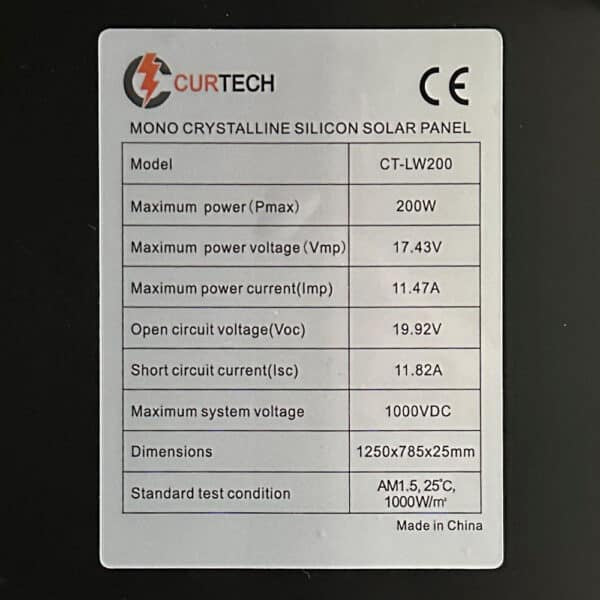 Solar Panels
