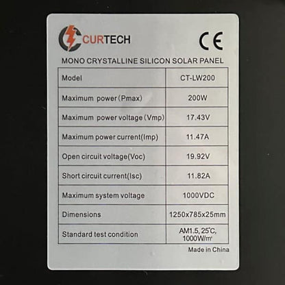 Solar Panels