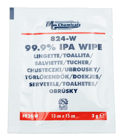 GME RK2T Refit Kit for On Glass Antenna